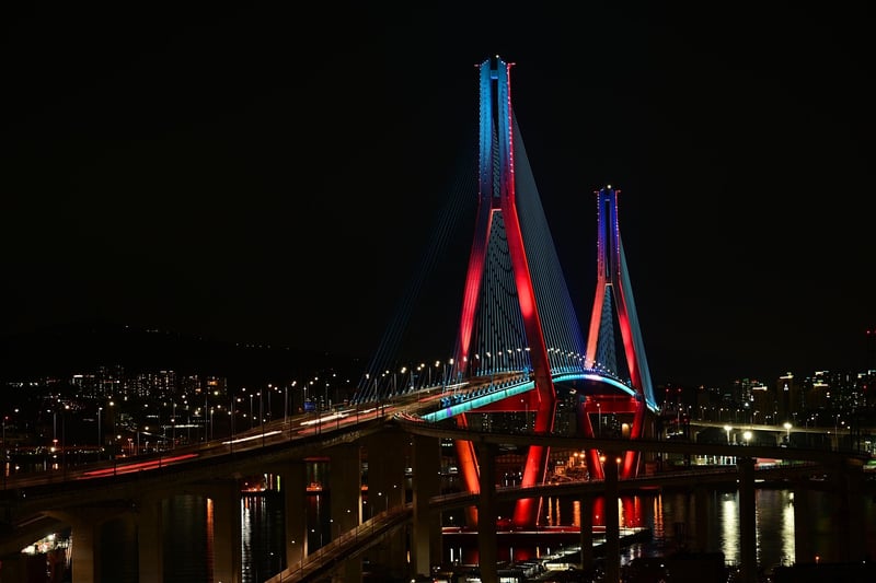 Dimensional Bridges